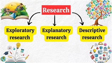 Staff View: An exploratory study of the relationship between .